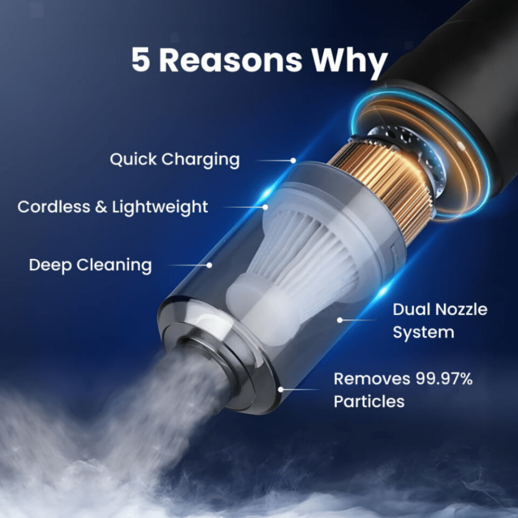 Dustaclean Vacuum Cleaner (Official Retailer) [year]