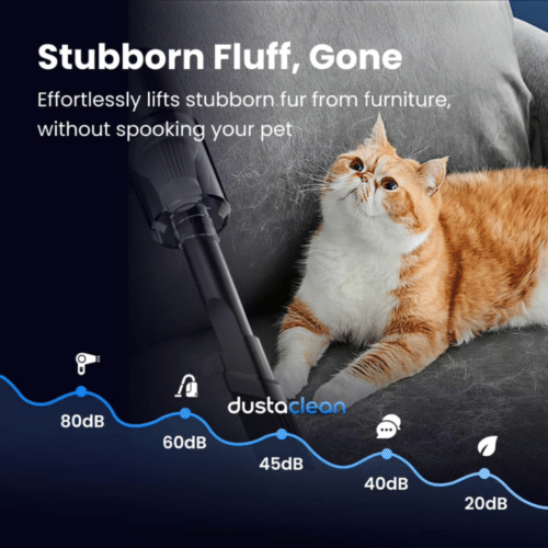 Dustaclean Vacuum Cleaner (Official Retailer) [year]